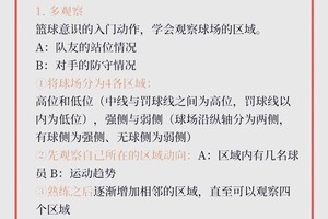  如何利用在线课程提高篮球训练的方向感：全面指南
